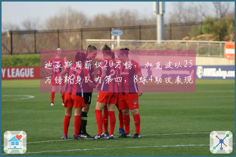 迪亚斯周薪仅20万镑，加克波以25万镑跻身队内第四，8球4助攻表现下滑