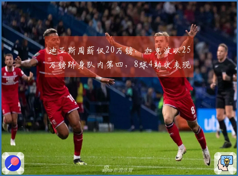 迪亚斯周薪仅20万镑，加克波以25万镑跻身队内第四，8球4助攻表现下滑